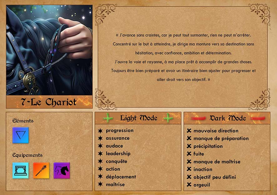 Fiche personnage du Chariot