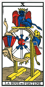 la roue de fortune du tarot de Marseille